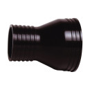 Makita sugeslangeadapter(2012nb) 181575-9